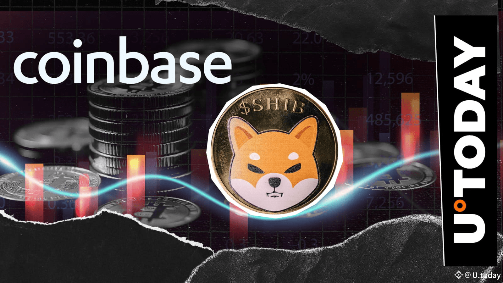 Unusual 1,265,207,242,406 SHIB Transfers Stun Coinbase | U.today on Binance  Square