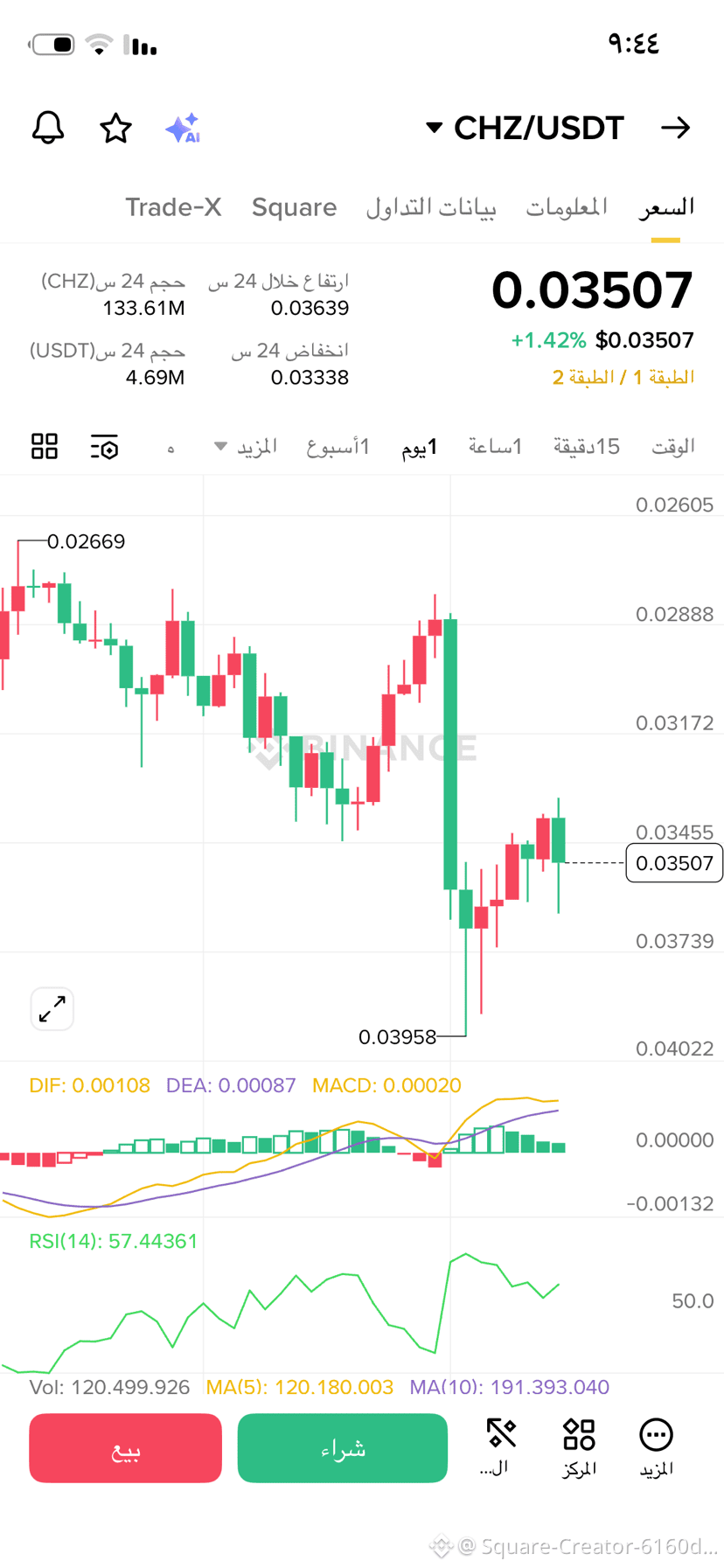 Latest #chz News, Opinions and Feed Today | Binance Square
