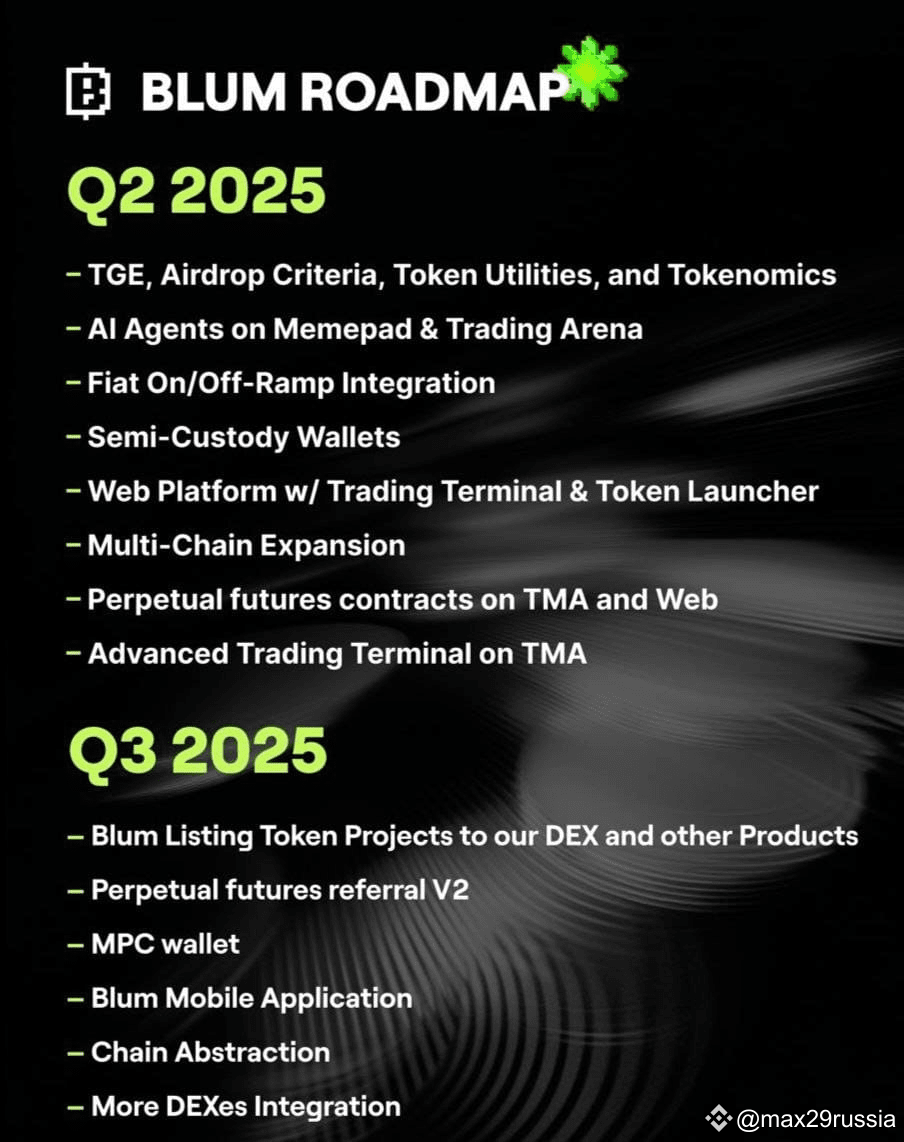 Minimum criteria for airdrop #Blum and our roadmap for | max29russia on  Binance Square
