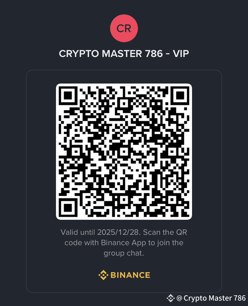 Hello Binance Fam! I am Happy to announce that I have just | Crypto Master  786 on Binance Square