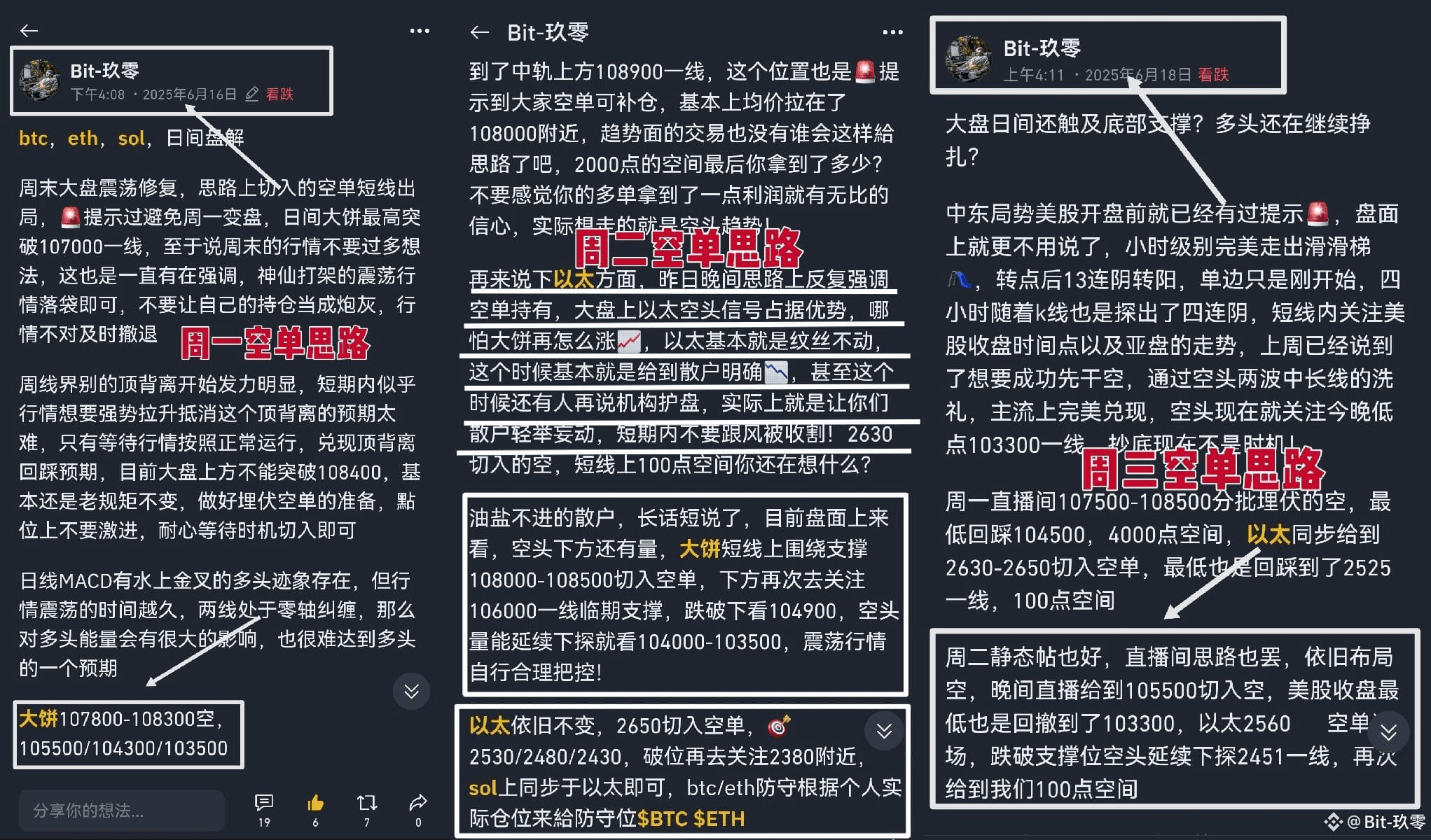 Still einfach eine Short-Position halten, ein statischer Bei | 玖零 auf  Binance Square