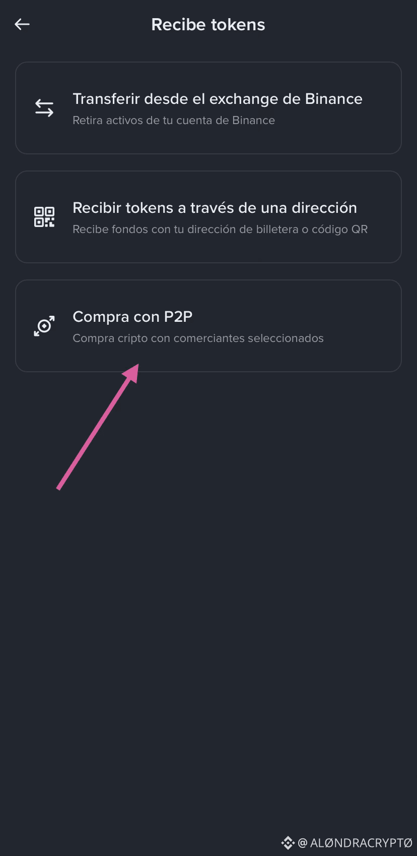 Bitcoin Lucha por Mantener la Media Móvil Clave, Señalando Corrección del  Mercado | Binance News en Binance Square