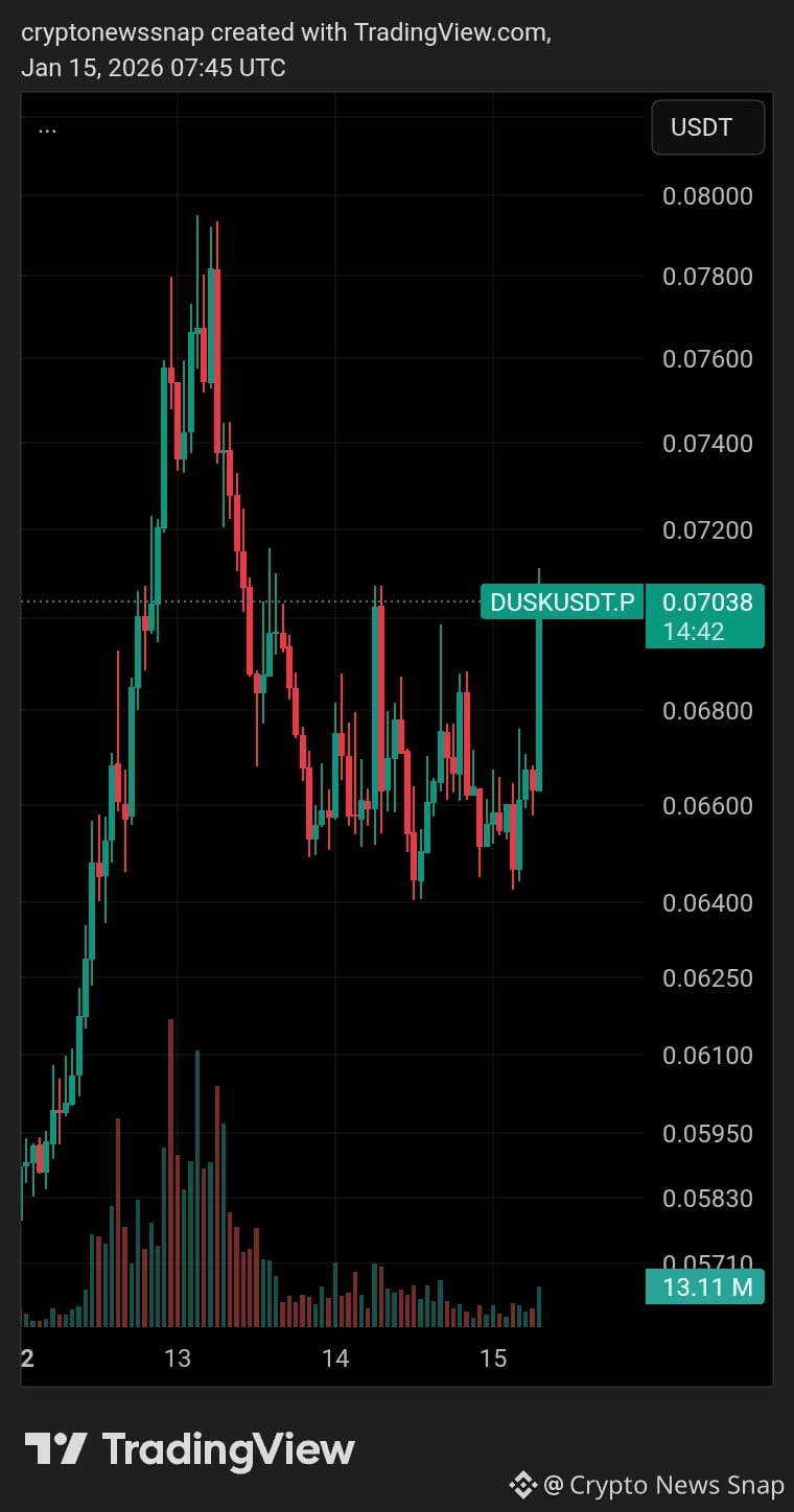 Crypto Influencer Ben 