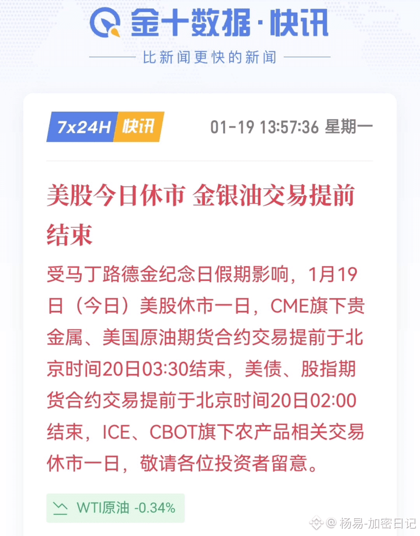 美股休市，盘面偏震荡。谨防横盘后的突然行情，月内后半段走势反复，保持观望灵活应对。#美国核心CPI低于预期#加密市场观|