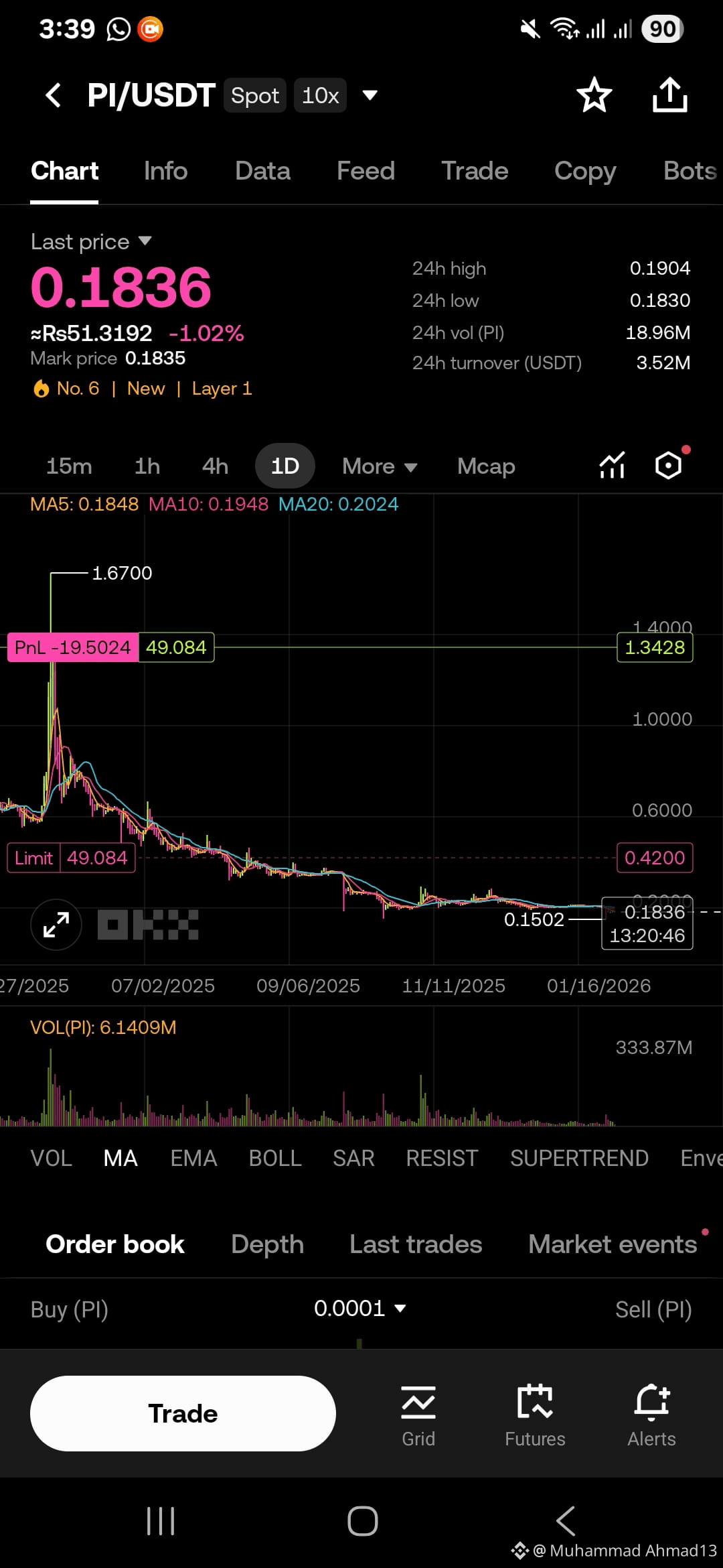 今日#pi 最新资讯、观点和推送| 币安广场