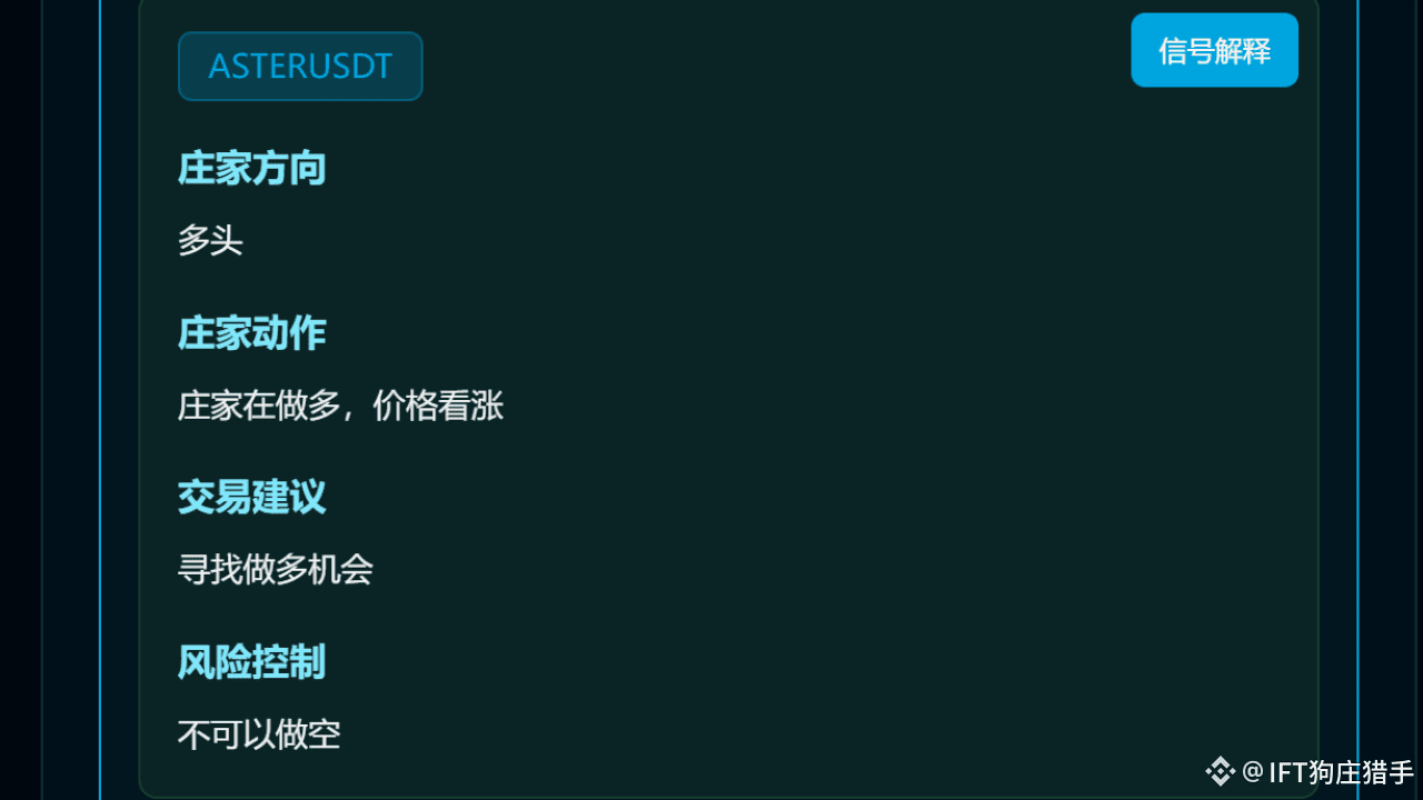 IFT狗庄猎手のプロフィール | Binance Square