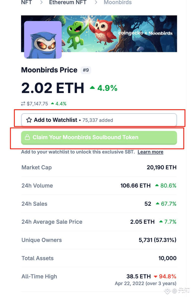Moonbirds月鸟不是要发代币吗，速度搞一下在CoinGecko上领取一个Moonbirds SBT！ @moo | 先知على Binance  Square