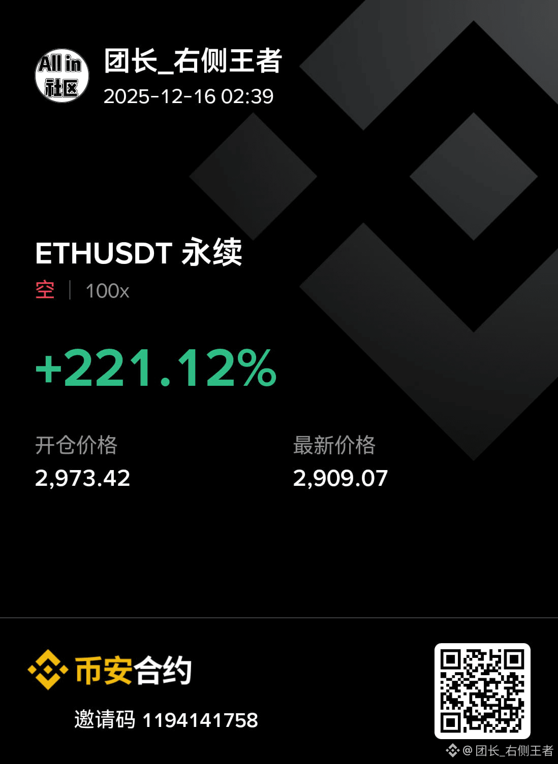 Perfil de 团长_实盘号 | Binance Square