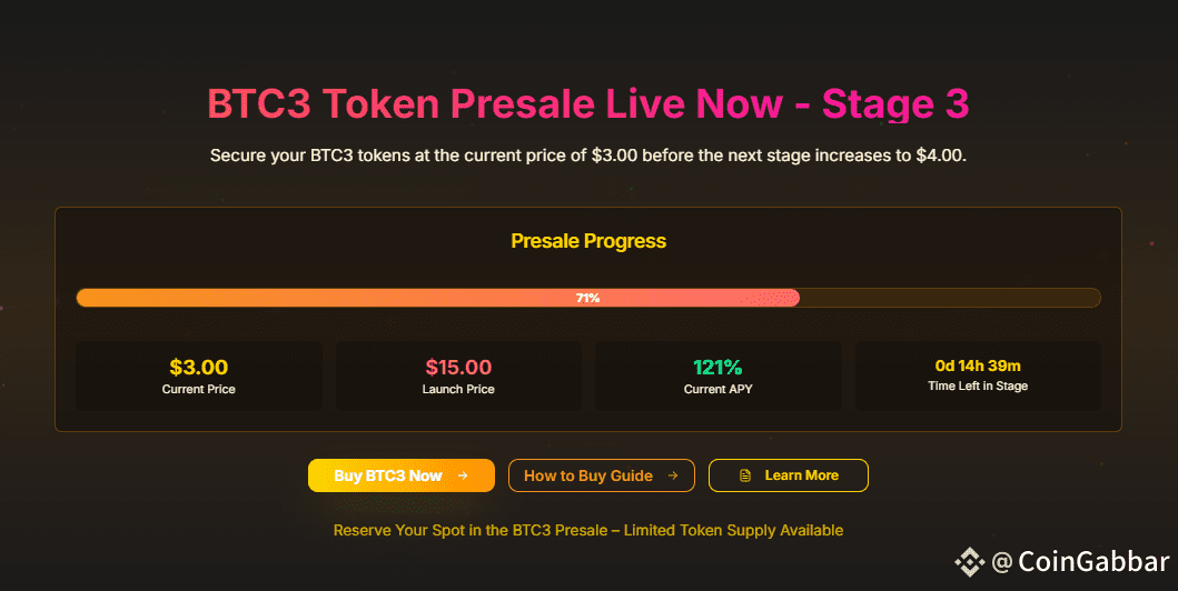 Bitcoin Swift ($BTC3) PRESALE
