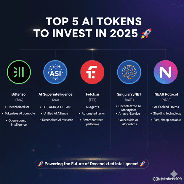 🚀 Top AI Tokens To Watch Out For in 2025! 🤖💎 The AI | Azad14898 on ...