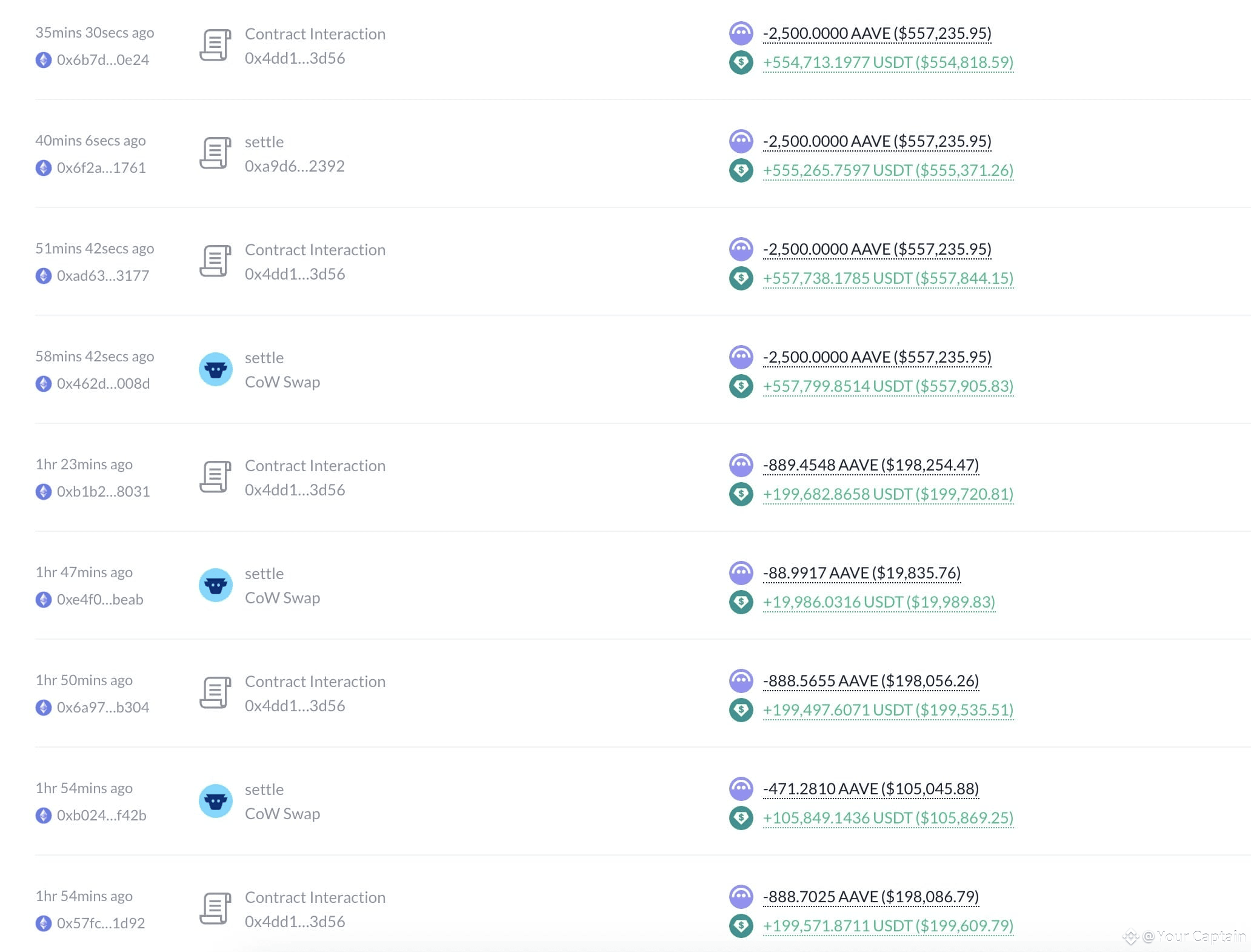 10 ALTCOINS THAT COULD MAKE YOU RICH IN 2025–2026 The | Muhammad Bilal  Zahoor on Binance Square