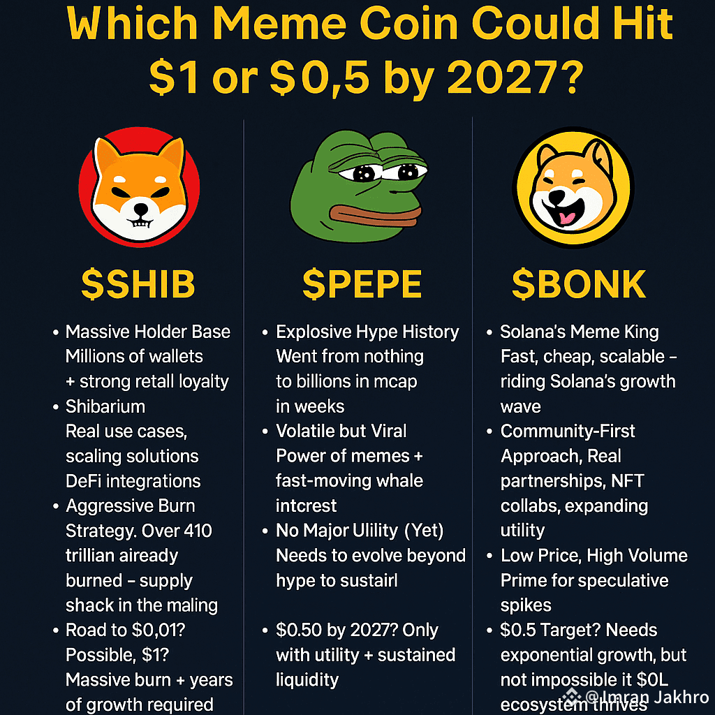 Which Meme Coin Could Hit $1 or $0.5 by 2027? SHIB| PEPE | | Imran Jakhro  on Binance Square