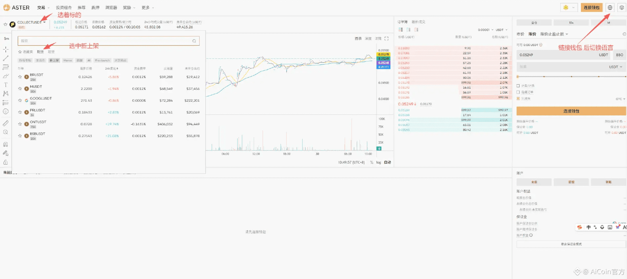 aster 机会 | 链上掘金实战指南_aicoin_图3