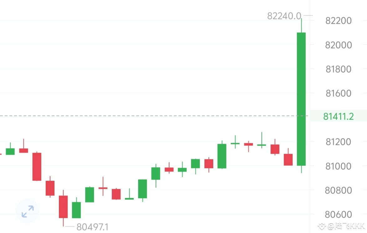 Latest #cynthialummis重提比特币法案News, Opinions and Feed Today | Binance Square