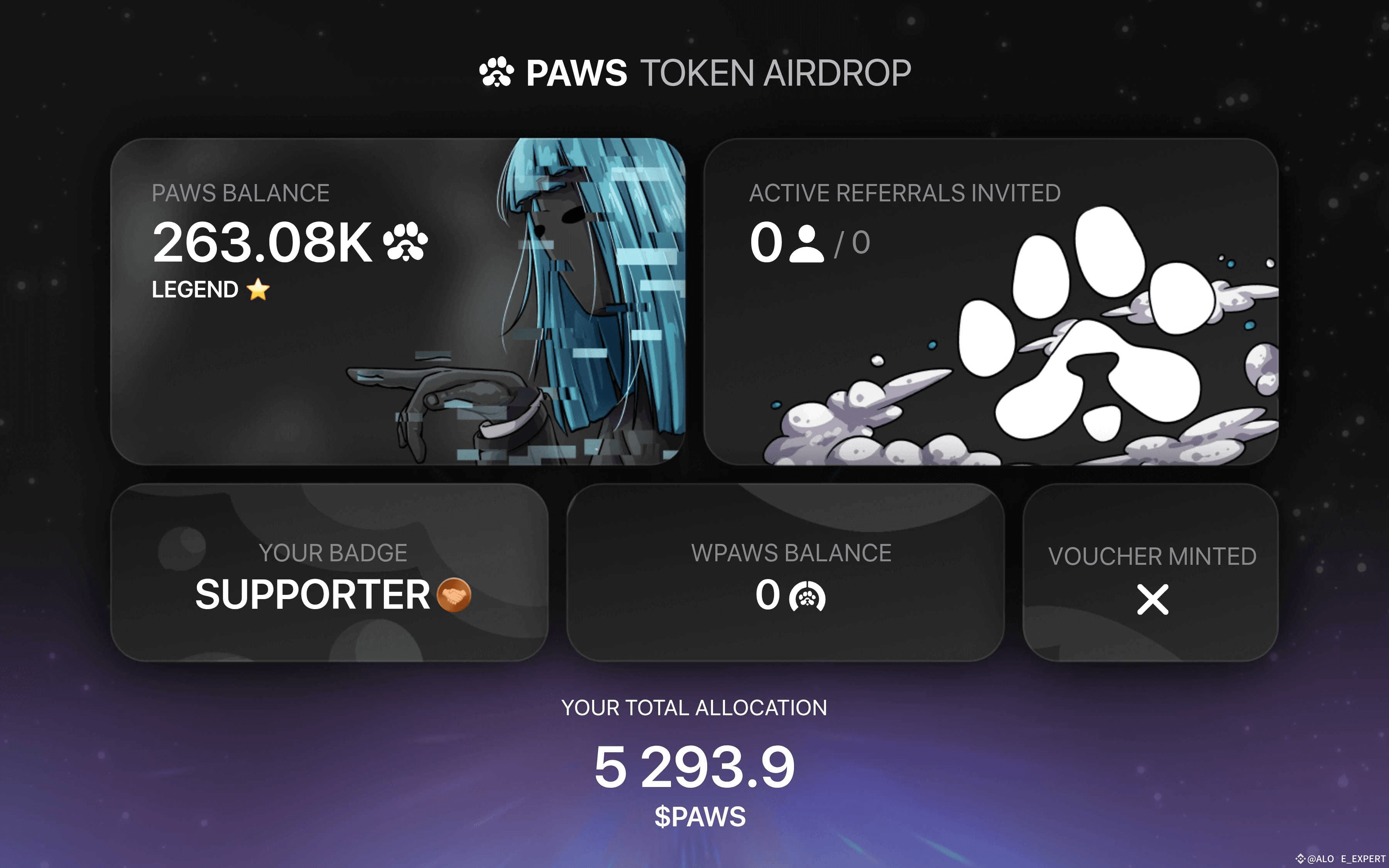Latest #pawspriceprediction News, Opinions and Feed Today | Binance Square