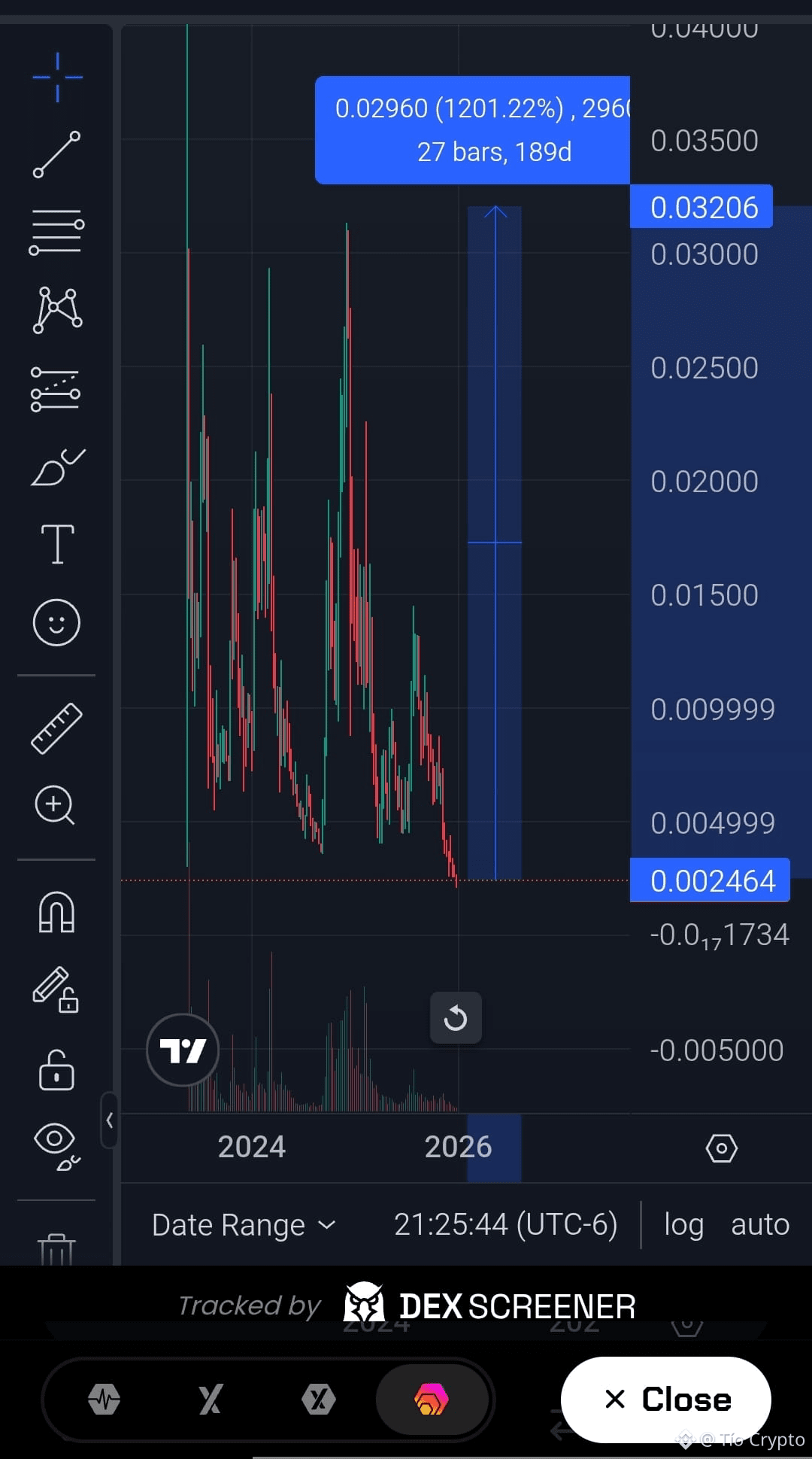 Latest #hex News, Opinions and Feed Today | Binance Square