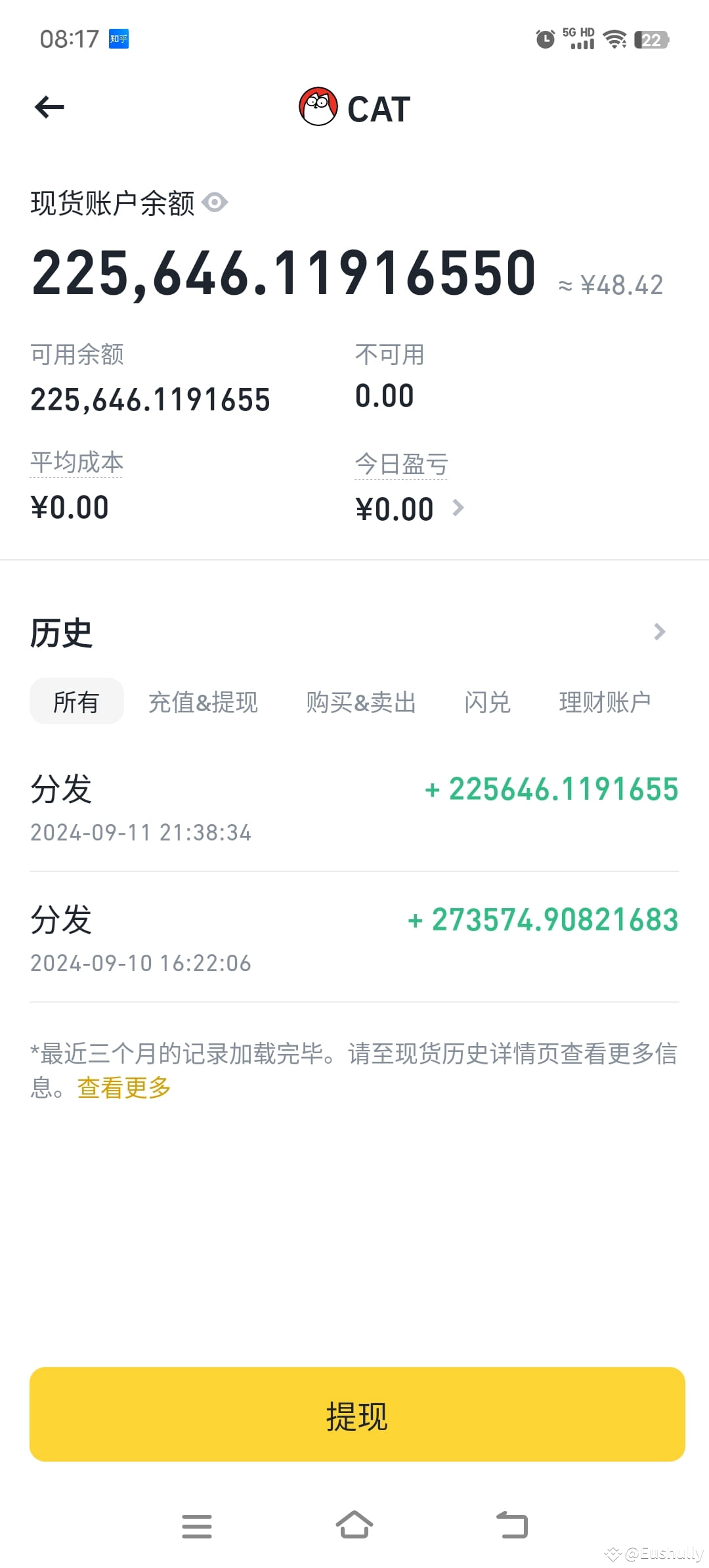 Eushullyໂປຣໄຟລ໌ຂອງ | Binance Square