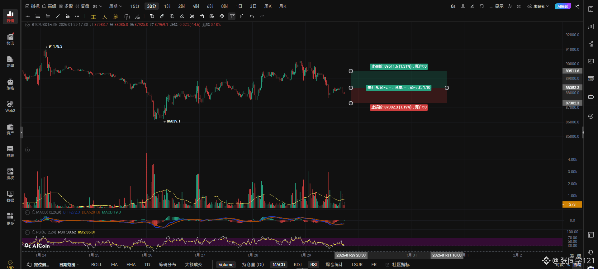 Crypto Fear & Greed Index | Bitcoin Sentiment | Binance