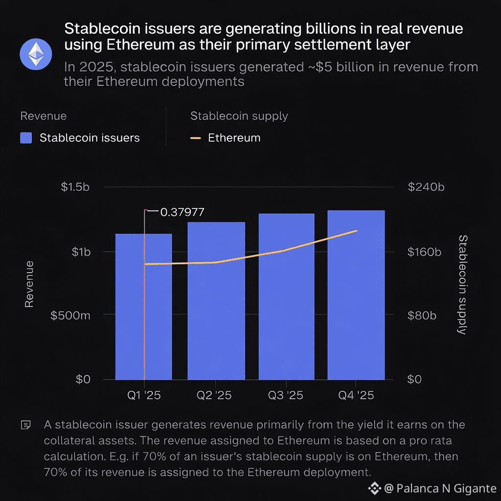 Latest #2025 News, Opinions and Feed Today | Binance Square
