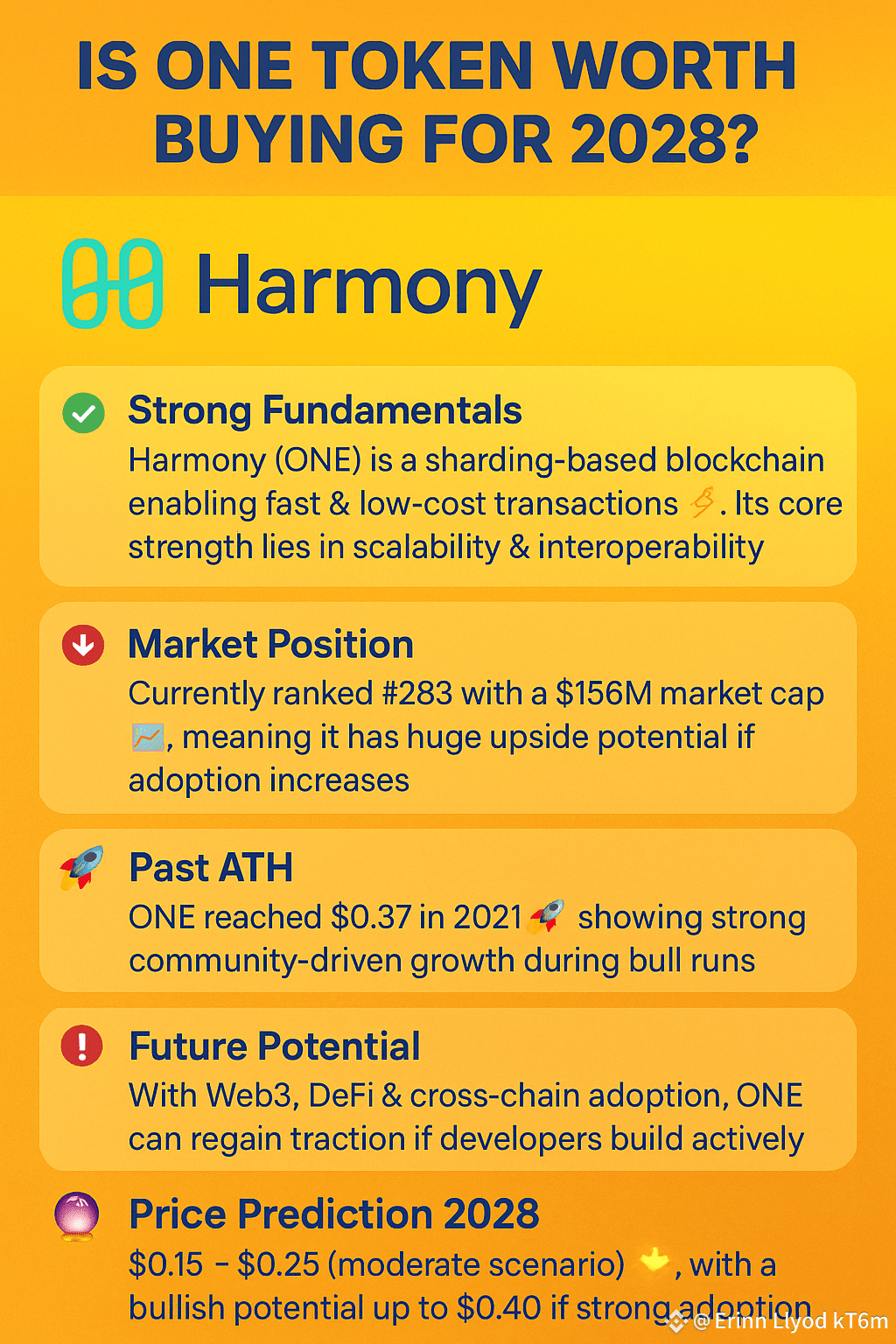 ONE/USDT ✓ IS ONE TOKEN WORTH BUYING FOR 2028? ✓ 1️⃣ | Erinn Llyod kT6m on  Binance Square