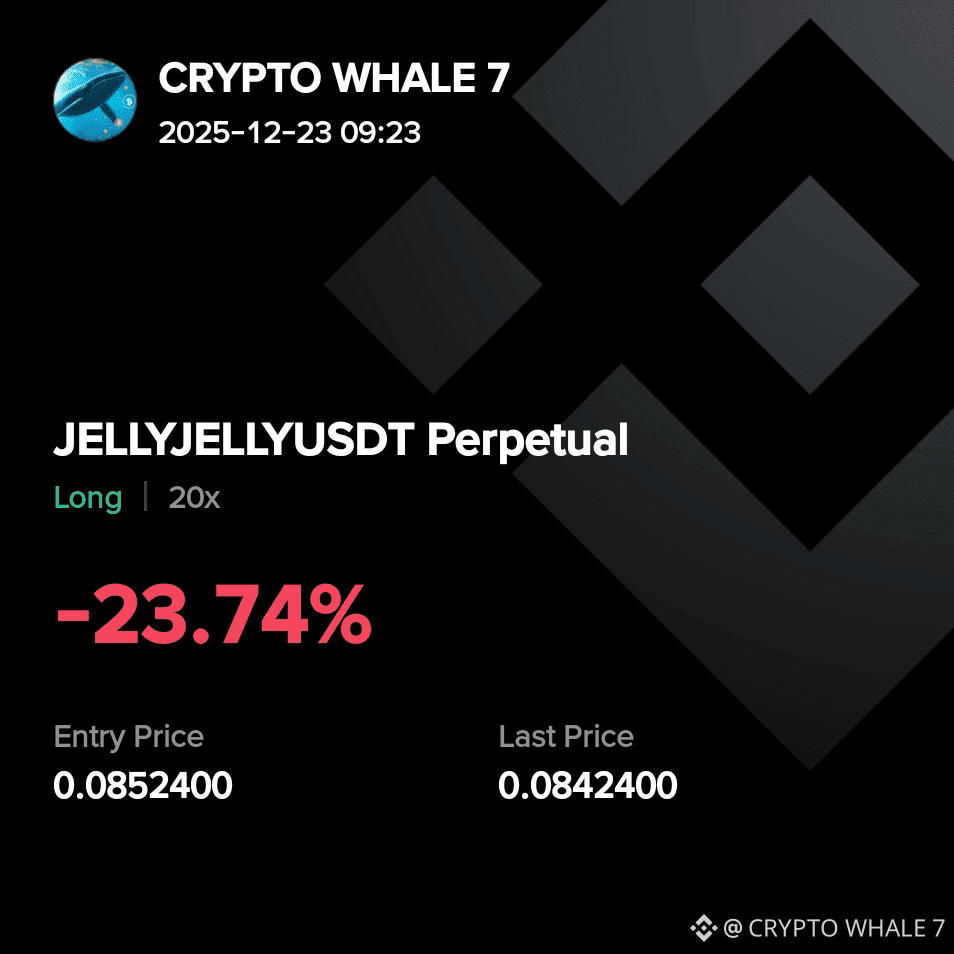 🚨 WHALE ALERT: $JELLYJELLY LONG ACTIVATED! 🐋 ⚡ LEVERAGE: | CRYPTO WHALE 7  on Binance Square