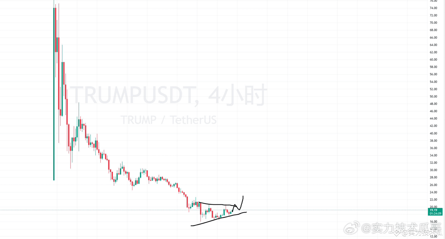 continuous-output-brother-gua-wants-to-lead-the-iron-brothe-on