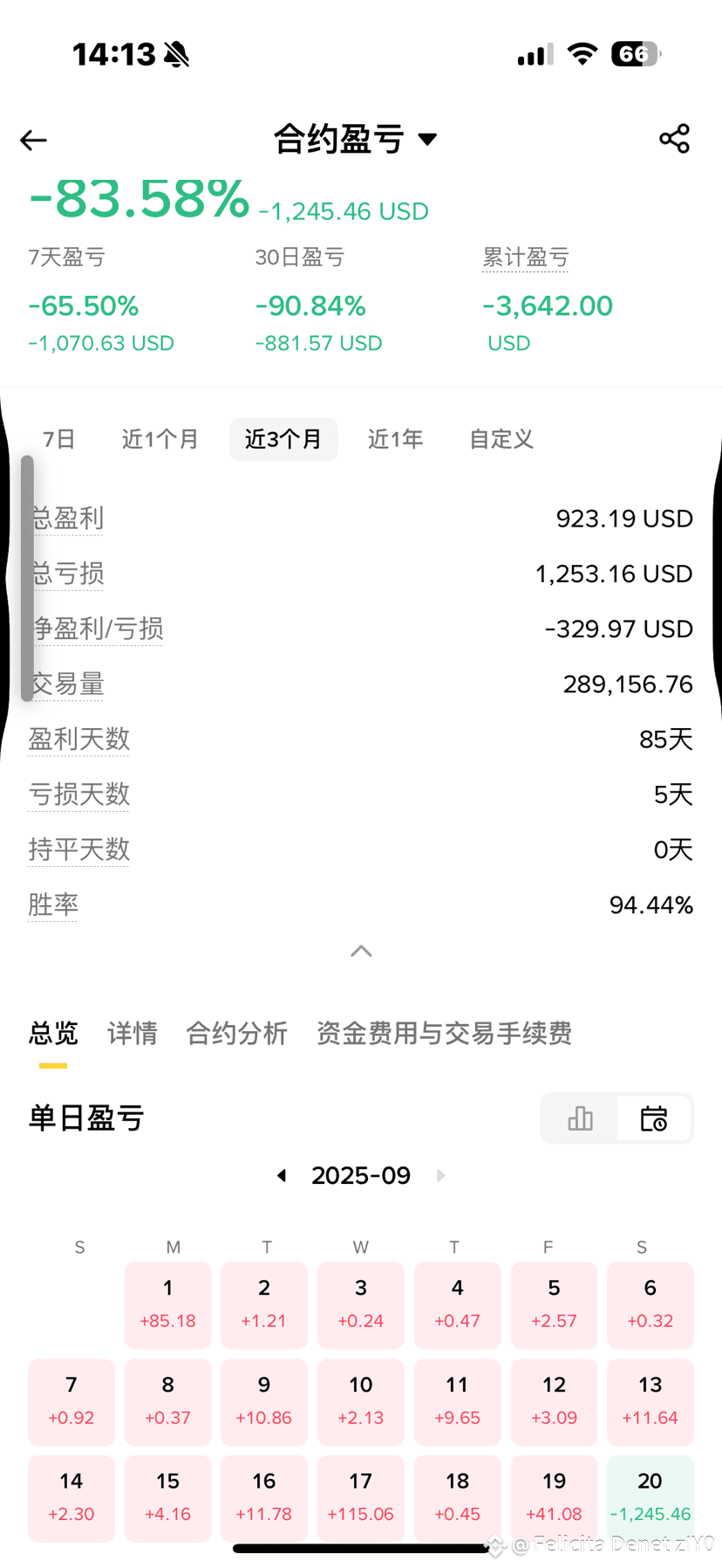 残⑥名★取引1200件迄12%OFF‼️ NewStar ニュースター 取替用ドアクローザー PSX-3 ストップ付