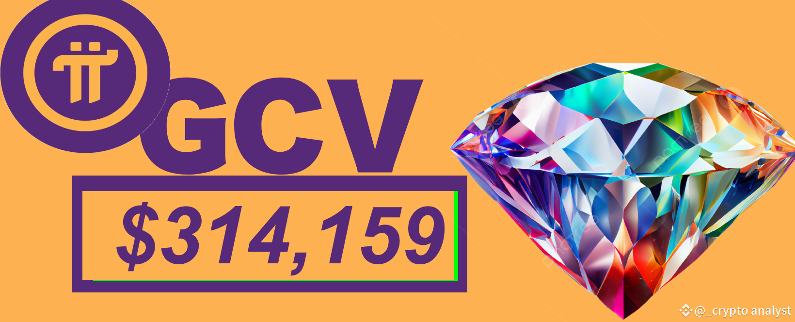 Pi Network and Its Future in the Crypto World: Exploring Trade, Value, and  the Role of GCV | _crypto analyst on Binance Square