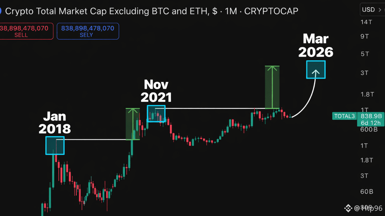 Aktueller Bitcoin Kurs | BTC zu USD Echtzeit-Preis, Marktkapitalisierung  und Kursverlauf