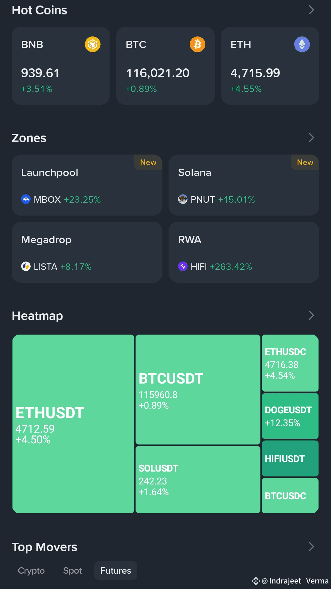Latest #heatmap News, Opinions and Feed Today | Binance Square
