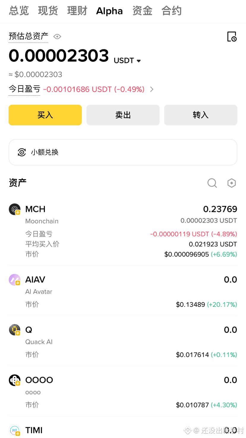 终于可以把这些代币转换成U了现在看着好舒服刷完Alpha的可以小额兑换了！ | 还没出新手村على Binance Square