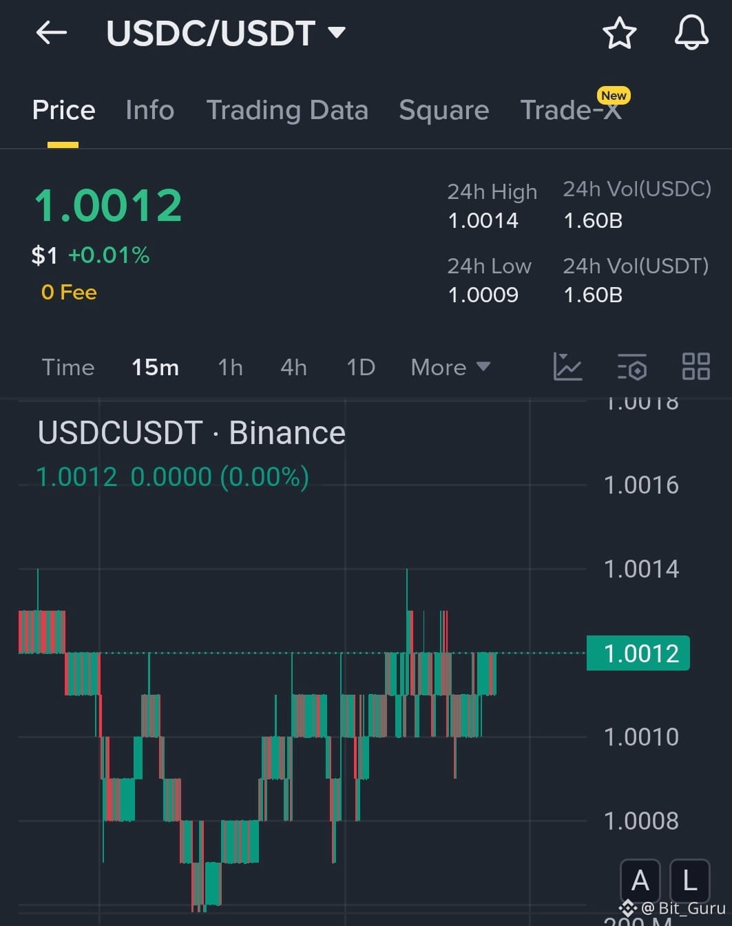 USDC Price Today | USDC to USD Live Price, Market Cap & Chart