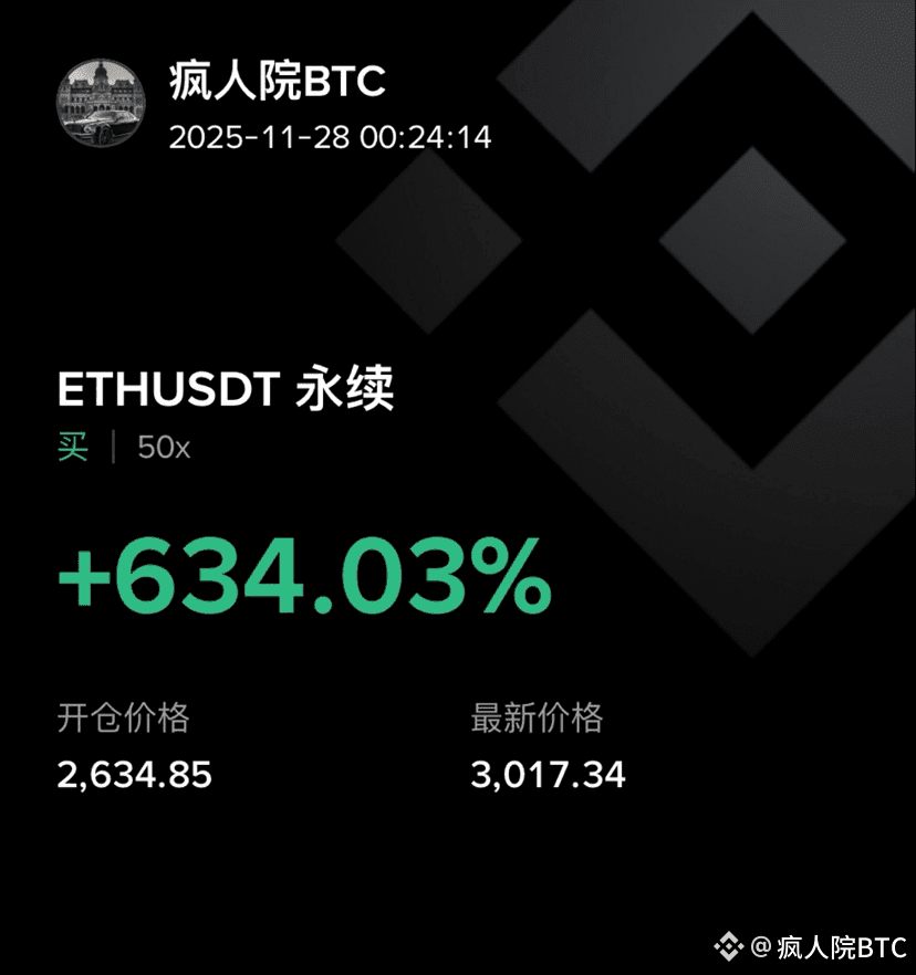$ETH In fact, both long and short positions can make money, | 疯人院BTC on ...
