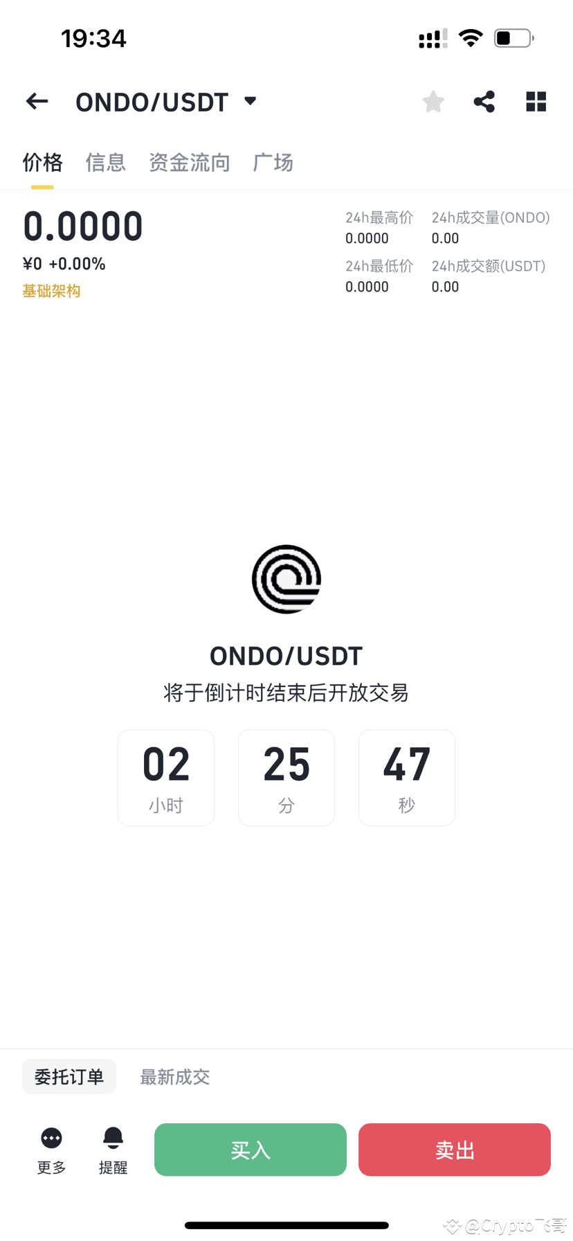 币安即将上线$ONDO ，说一下这个项目基本上可以确实ONDO就是RWA赛道的龙头币Ondo是基于以太坊的一个D | K线人生飞哥发布于币安广场