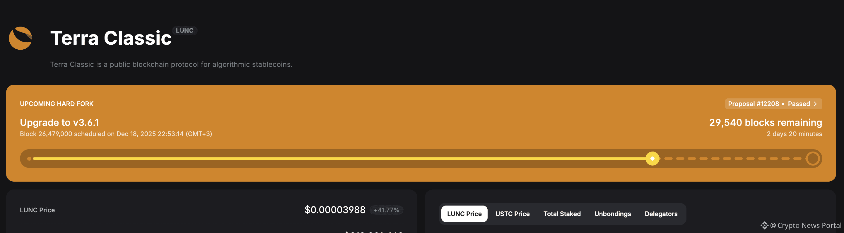 Last 2 days for the Terra Classic v3.6.1 upgrade. A new era | Crypto News  Portal on Binance Square