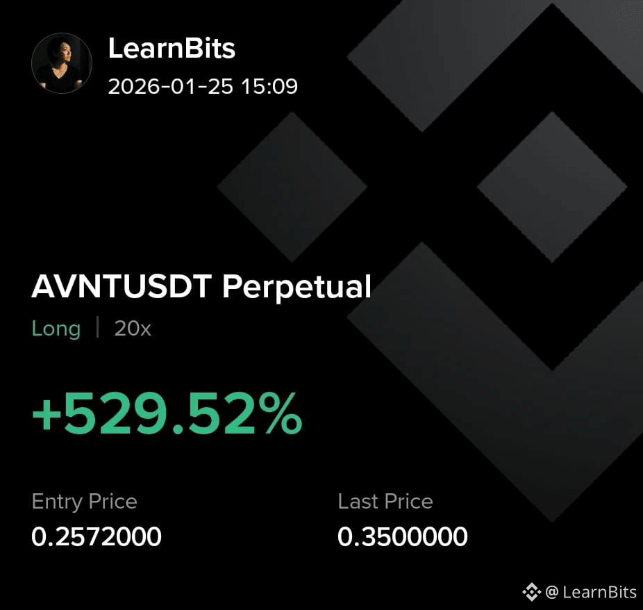 Latest #avnt News, Opinions and Feed Today | Binance Square