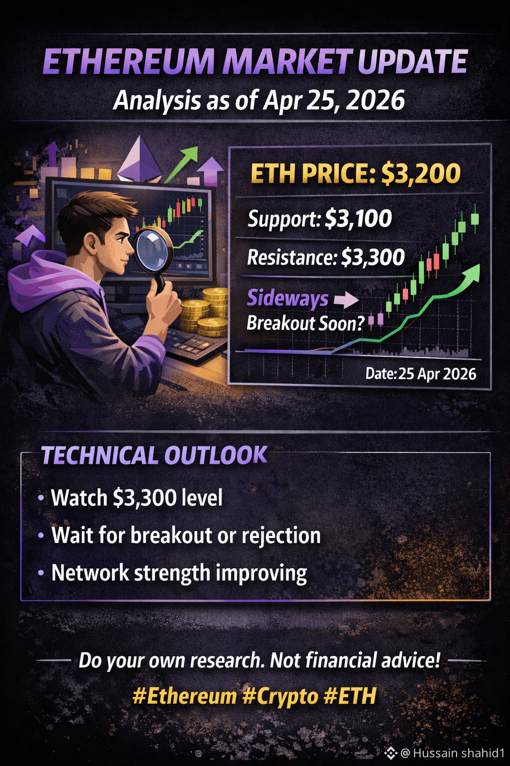Latest #etcusdt News, Opinions and Feed Today | Binance Square