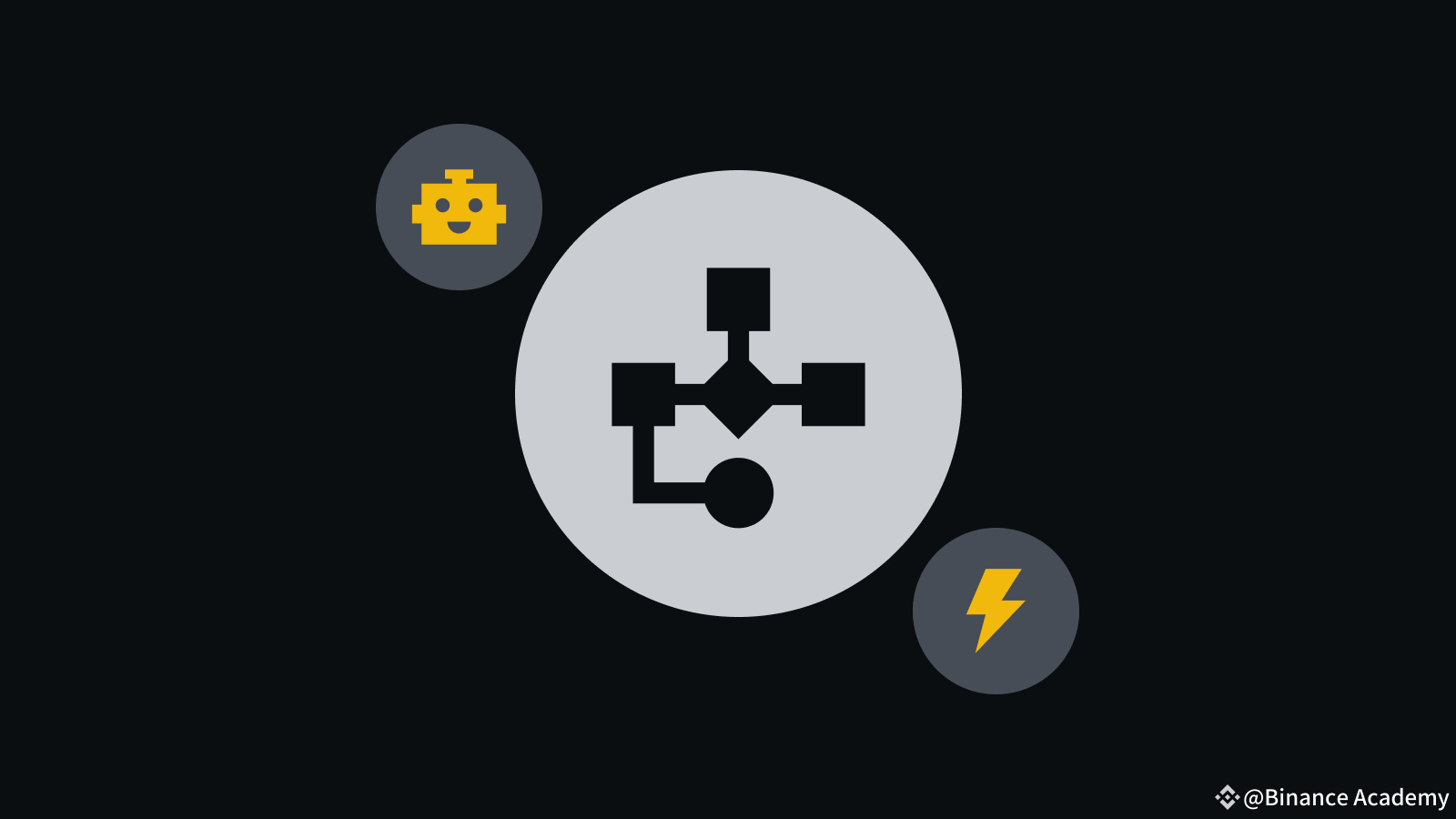 アルゴリズム取引の概念とその仕組み | Binance Academy － Binance Square