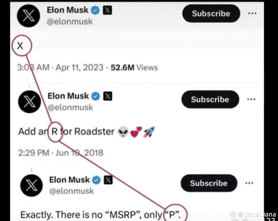 xrp WITH #ElonMusk 👈🏻😎💰 $XRP | Crypto VR on Binance Square