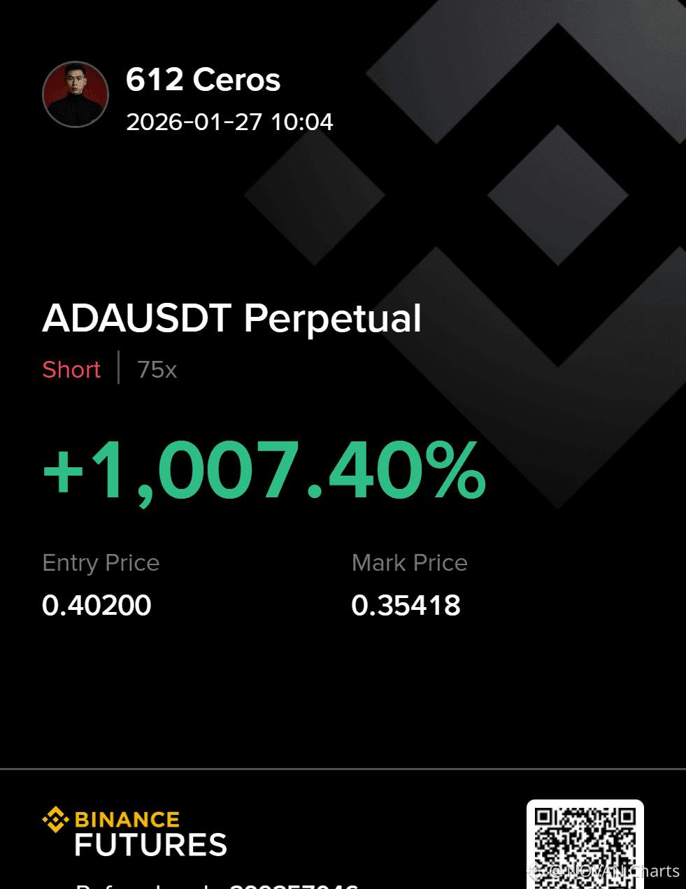 Latest #fet News, Opinions and Feed Today | Binance Square