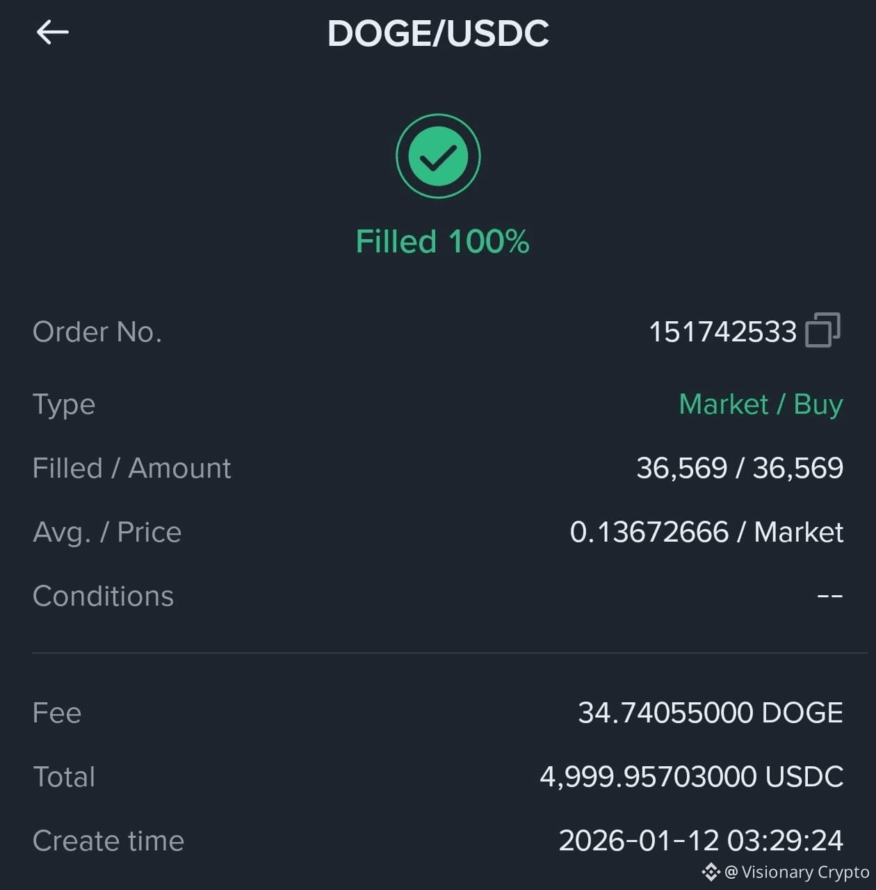 DOGE $1INCH 确认了吗？我的37000 美元持仓已锁定🚀 我刚刚在这个价位全仓买入了$DOGE | Visionary Crypto 发布于币安广场