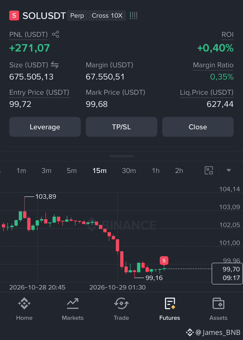 Visualize Meter Squared $SOL listen... open big short now and make big profit later | James_BNB ...