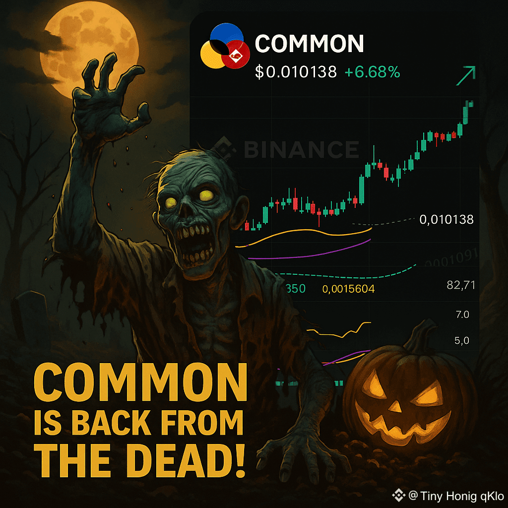 Senaste #common-nyheter, -åsikter och -flöde idag | Binance Flöde