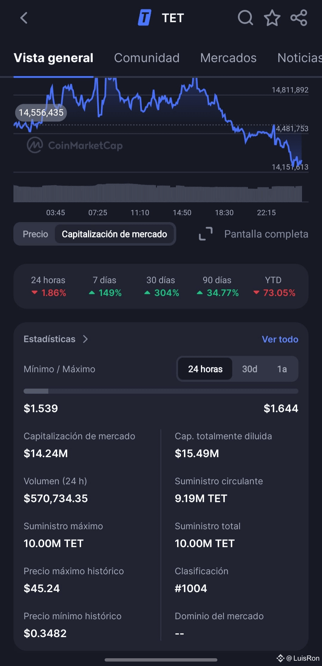 Buy tectum crypto (90) foto