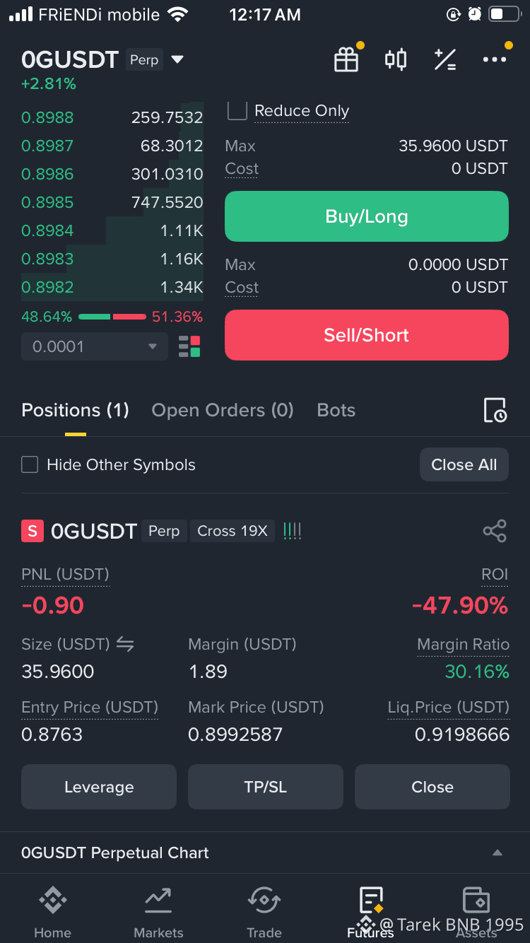 Clock 4 night market down😢🥲 $GIGGLE $BNB #linea $TRUMP | Tarek BNB 1995  on Binance Square