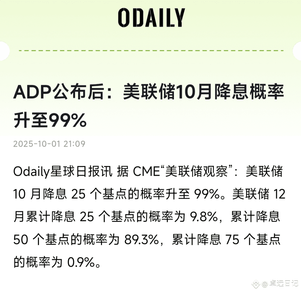 WLFI The probability of the Federal Reserve cutting intere | 卓远日记 on  Binance Square