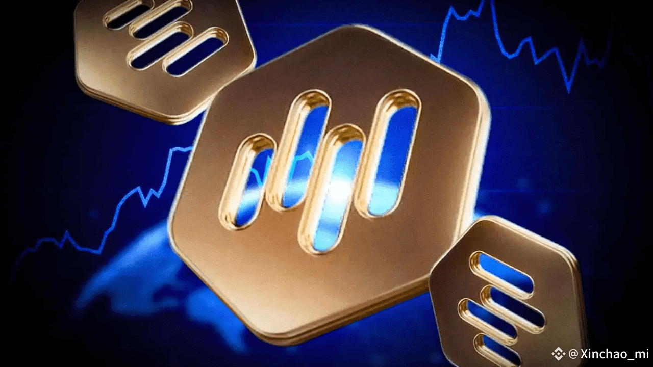 Latest #mbg News, Opinions and Feed Today | Binance Square