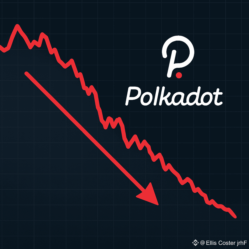 Some analysts believe that Polkadot 