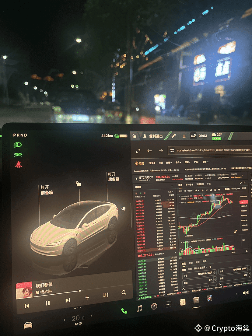 BTC $ETH Buy a car, just buy a Tesla, you can also keep an | Crypto惠姐 on  Binance Square