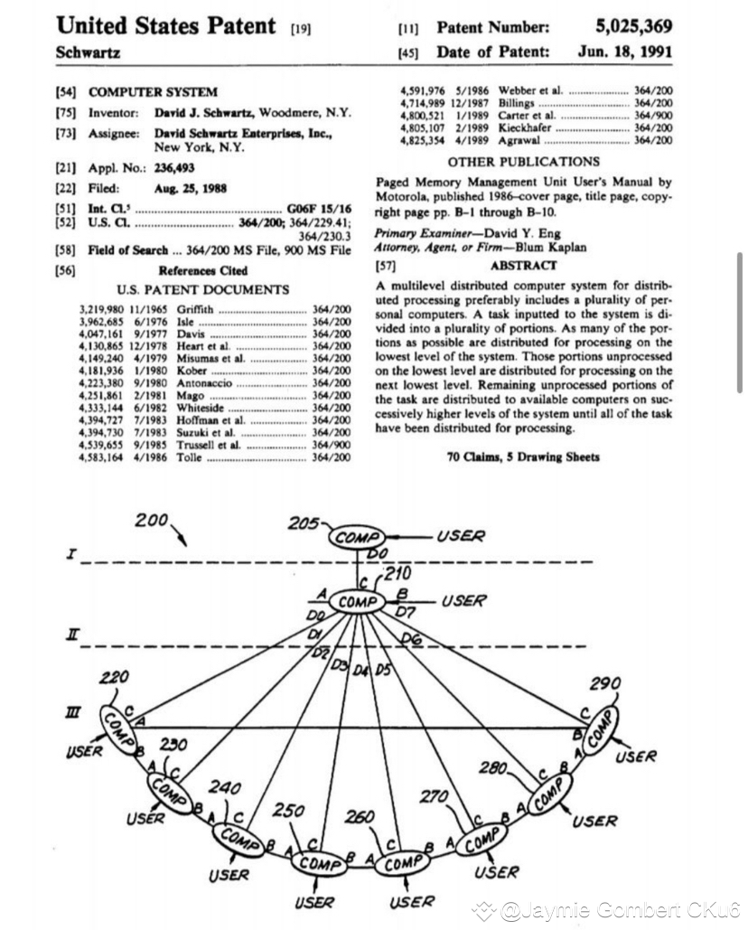 THE NATIONAL SECURITY AGENCY (NSA) created #Bitcoin | Jaymie Gombert CKu6  on Binance Square